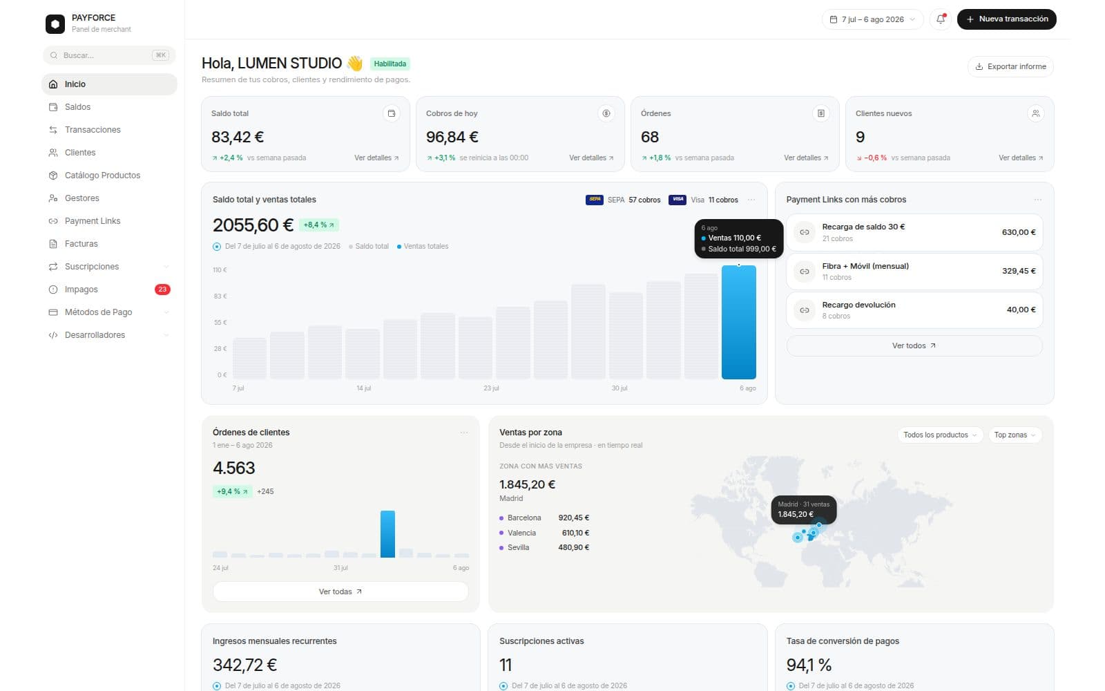 Integración PayForce con React